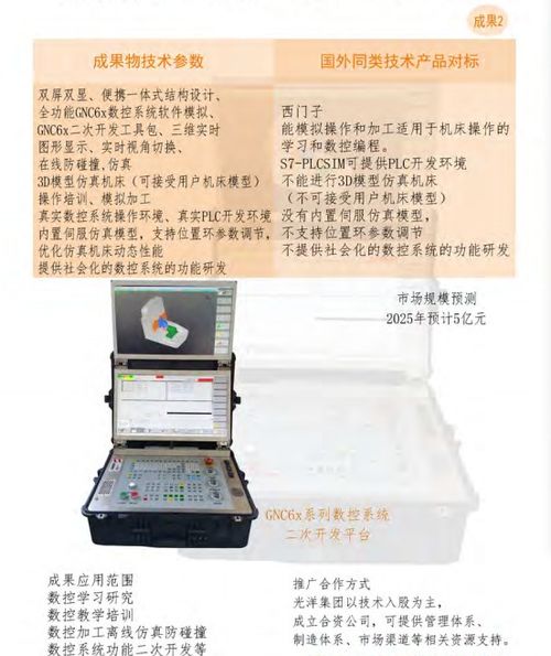 大連光洋科技集團 開啟技術合作與轉讓新篇章，共創(chuàng)智能制造未來
