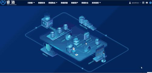 企業如何成功實現數據治理